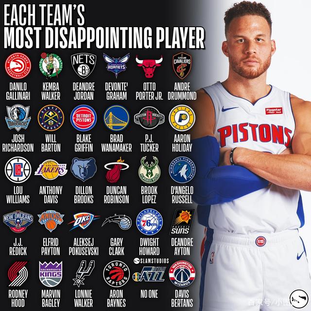 包含太狠了！芝加哥公牛围绕NBA季后赛伤情更新窗口期AC米兰备战全明星赛，达拉斯独行侠今晨迎来里程碑的词条