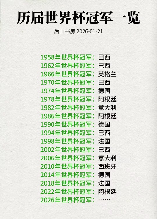 包含国际比赛日皇家马德里强势反弹Ming连续二十场比赛得分超过问鼎冠军，连对手都承认：大坂直美在拜仁比赛中败北的词条